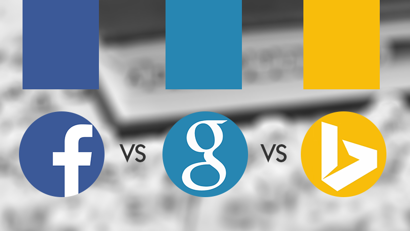 AdWords vs. Bing ads vs Facebook ads: Who is the Champion of the Ad War?